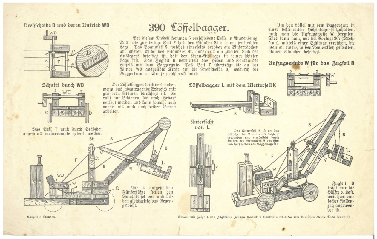 Vorlage 390 Löffelbagger von 1916