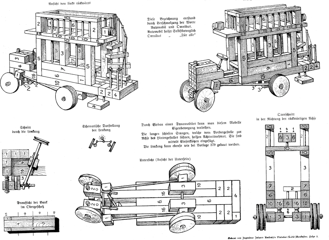 Vorlagen 368, 369 und 370 von 1915