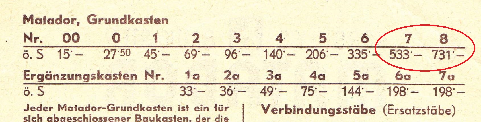 Österreichische Matador-Werbung und Preisliste (1957).jpg