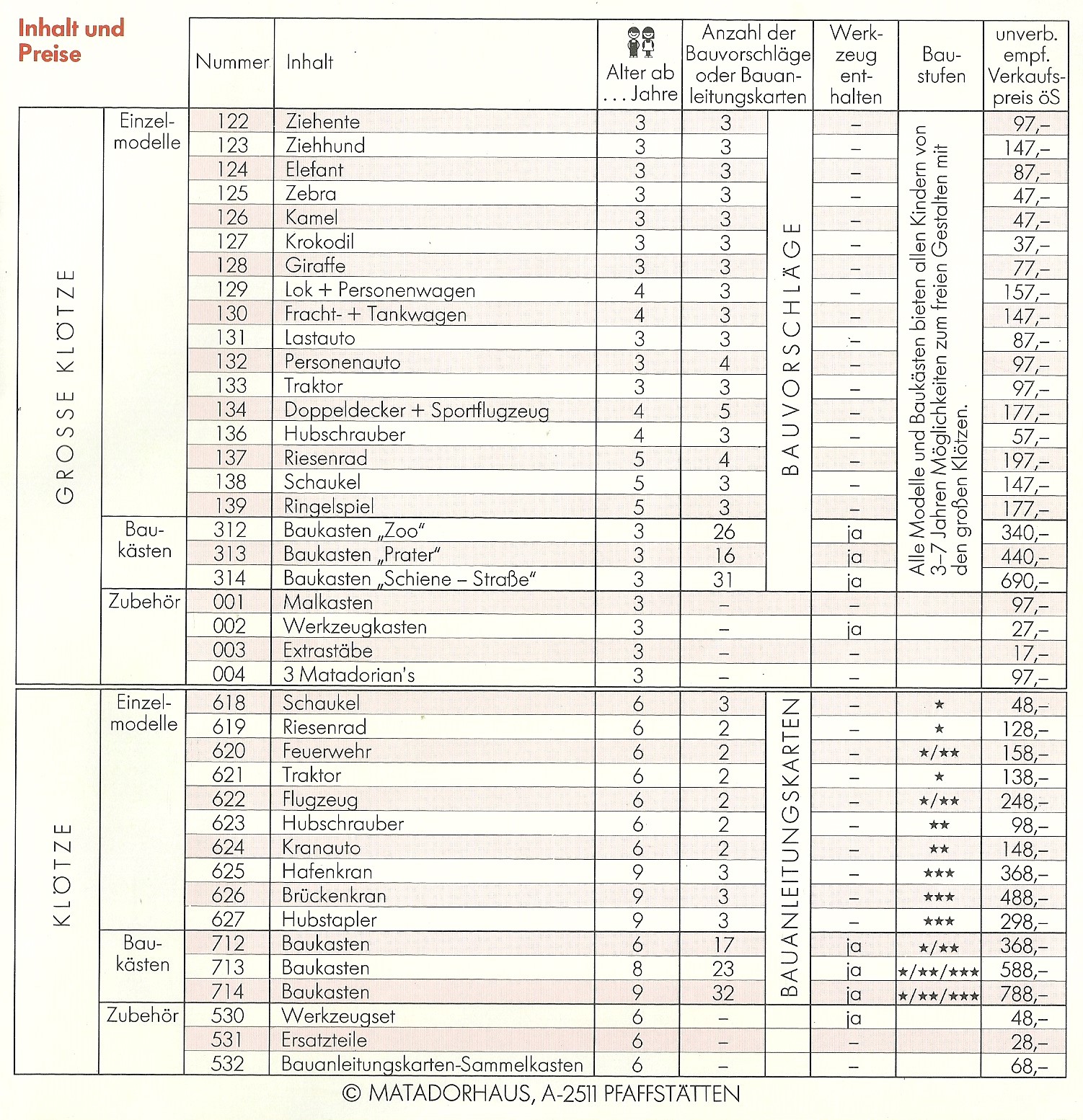 Preisliste 1979