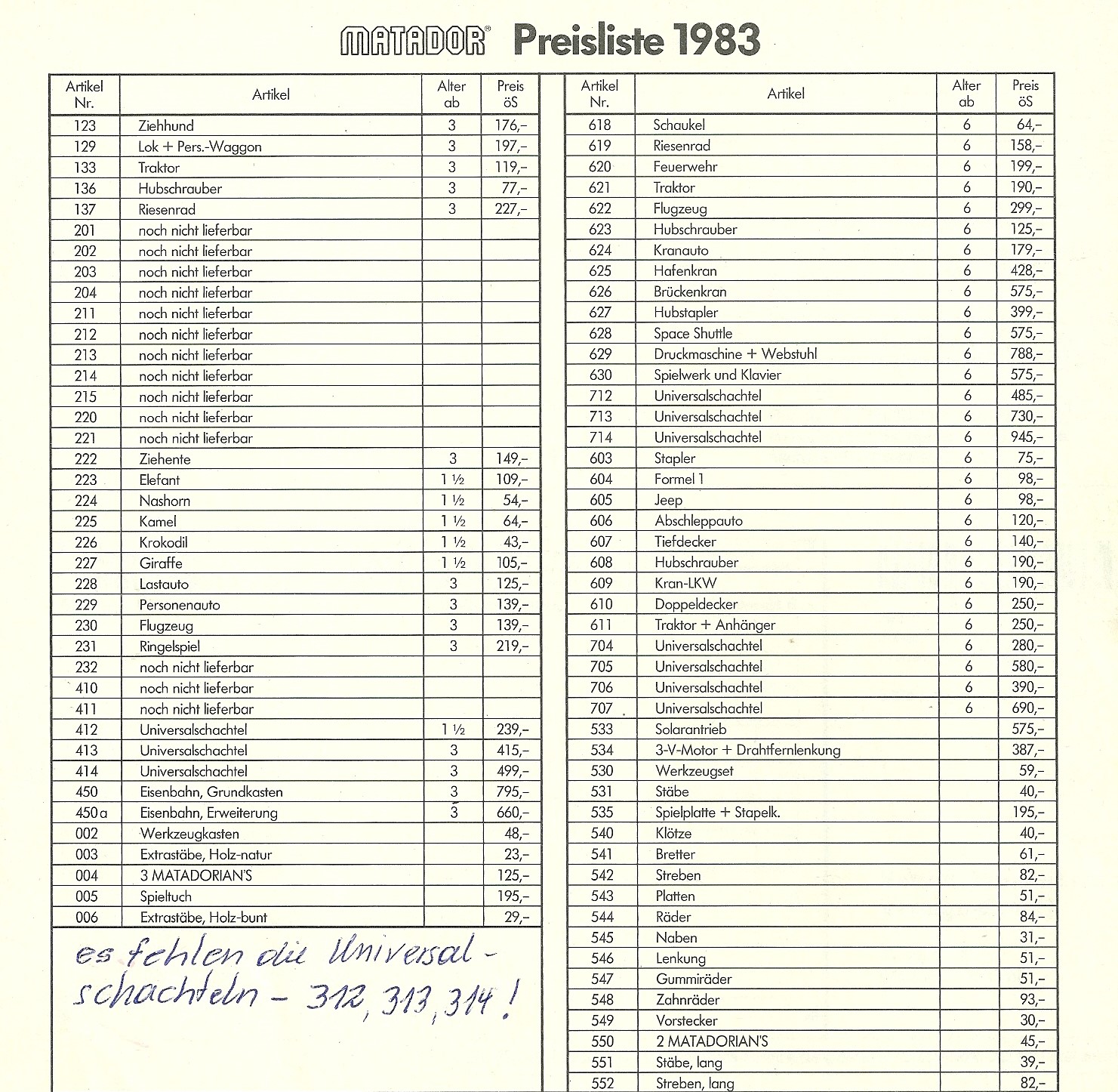 Preisliste 1983