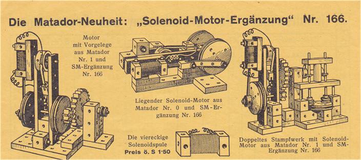 Der neue Solenoidmotor