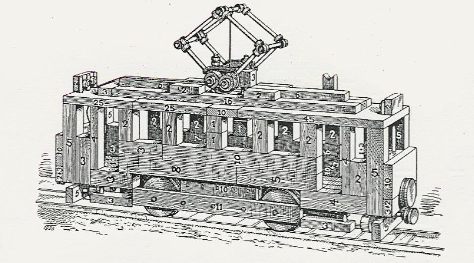 Vorlage zu Triebwagen der Wiener elektr. Stadtbahn (Mat.-Zeitung Nr 30. 1925).jpg