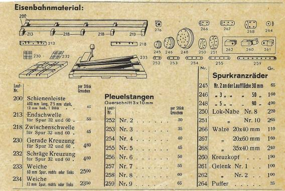 Eisenbahnmaterial (Sonderblatt Matador Nr. 4 und 5).jpg