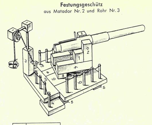 Matador 2 60s Sonderblatt 2 Festungsgeschütz a.jpg