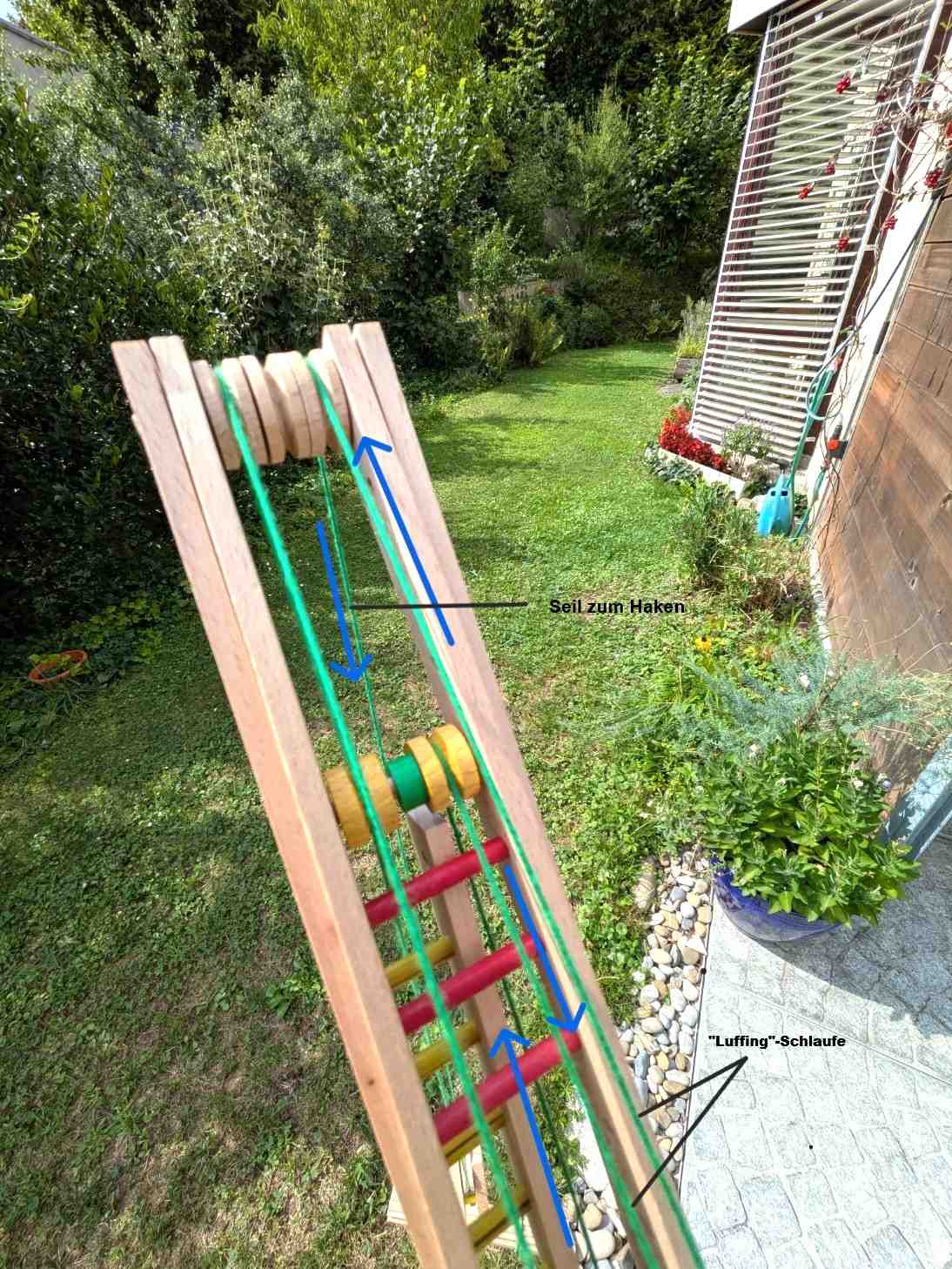 Luffing-Schlaufe (Seilführung am oberen Ende des Auslegers).jpg
