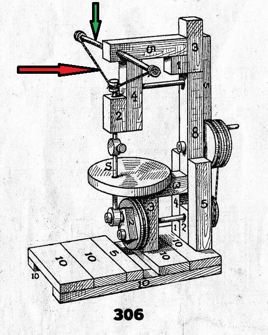 Matador 3 28 Vorlage 306 Laubsägemaschine c.jpg