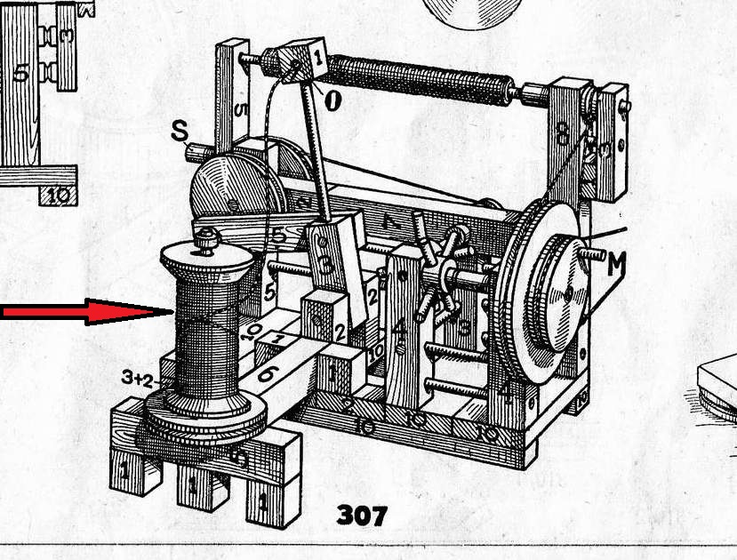 Matador 3 28 Vorlage 307 Garnwickelmaschine c.JPG