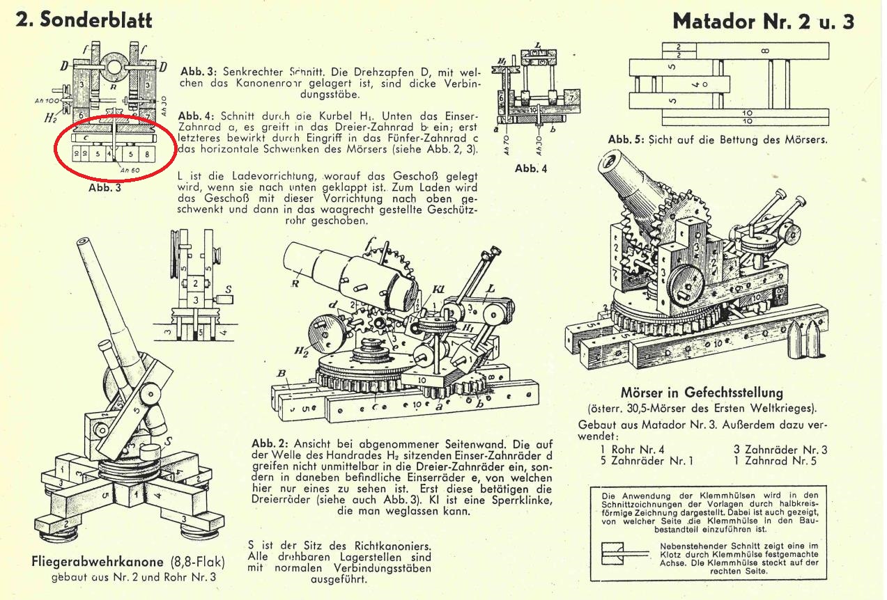 Matador 3 60s Sonderblatt 2 Mörser in Gefechtsstellung a.jpg